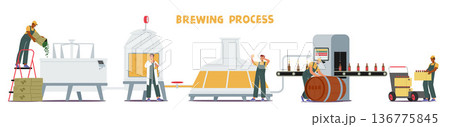 Beer Brewing Production Process Involves Steps Like Malting, Mashing, Boiling, Fermentation, And Packaging 136775845