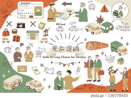 免許を返納する高齢者 136778420