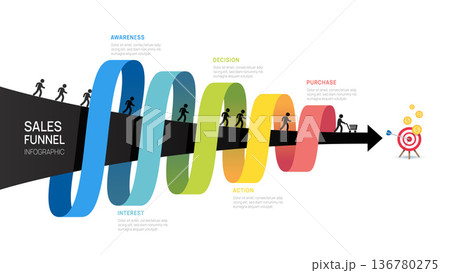 Funnel Sales Infographic diagram template for business. Modern Timeline 5 steps, digital marketing data, presentation vector infographics. 136780275