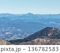 ドローンから高高度撮影した新燃岳の写真 136782583