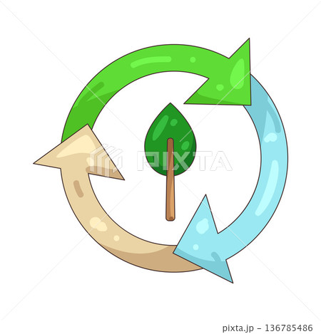Illustration of eco recycling  136785486
