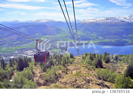 ヴォスゴンドラからヴァングス湖の風景 ヴォスゴンドラからヴァングス湖の風景 136785516