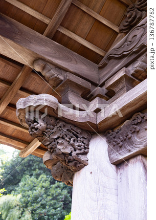松江藩主 菩提寺 月照寺 松江藩の七代松平治郷公 墓所 廟門に施されたブドウの透かし彫り 松江藩主 菩提寺 月照寺 松江藩の七代松平治郷公 墓所 廟門に施されたブドウの透かし彫り 136787782