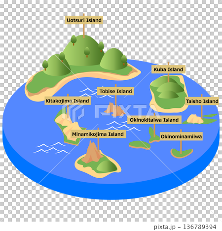 Senkaku Island 136789394