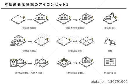 不動産表示登記のシンプルアイコンセット素材1、ベクター 136791902