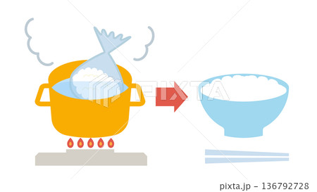 災害時に役立つパック調理（ポリ袋調理）のイラスト 136792728