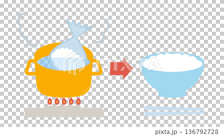 災害時に役立つパック調理（ポリ袋調理）のイラスト 136792728