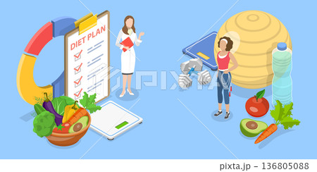 3D Isometric Flat Vector Illustration of Healthy Diet, Healthy Eating Recommendations. 136805088