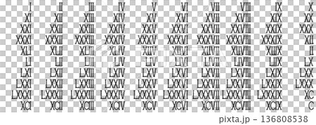 羅馬數字 1 到 100 羅馬數字 1 到 100 136808538