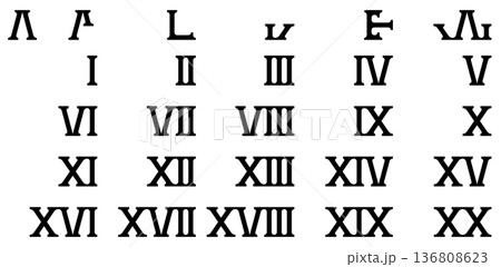 ローマ数字（丸みあり）　0〜20 136808623