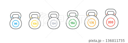 Heavy Kettlebell Icons Set with Lbs Numbers. Outline Linear Vector, Isolated on White Background Heavy Kettlebell Icons Set with Lbs Numbers. Outline Linear Vector, Isolated on White Background 136811735