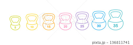 Soft kettlebell icons set in outline style with lbs numbers. Colorful linear vector pack for gym, workout, strength training, isolated on white background Soft kettlebell icons set in outline style with lbs numbers. Colorful linear vector pack for gym, workout, strength training, isolated on white background 136811741