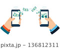 Wireless money transfer between people using smartphones. 136812311