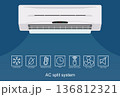 AC split system icons set. Indoor air conditioning unit symbols for cooling. 136812321