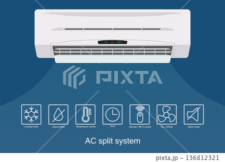 AC split system icons set. Indoor air conditioning unit symbols for cooling. AC split system icons set. Indoor air conditioning unit symbols for cooling. 136812321