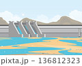 Dam water level meter showing critically low levels. 136812323