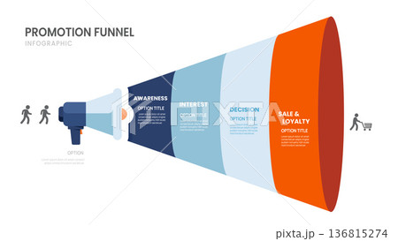 Promotion funnel process infographic template for business. Sales funnel Timeline 4 steps, presentation vector infographics. Promotion funnel process infographic template for business. Sales funnel Timeline 4 steps, presentation vector infographics. 136815274