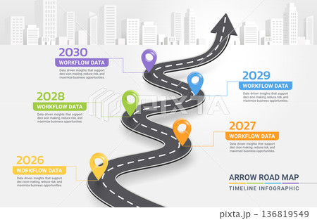 5 Year Business Roadmap Arrow Workflow Timeline Infographic Template Background 136819549