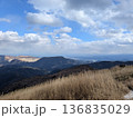 足立山 136835029