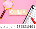 Q&A　虫メガネとチェックリスト 136838491