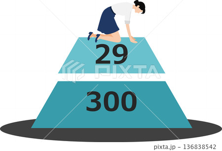 ハインリッヒの法則のイラスト 136838542