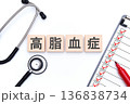 高脂血症　医療イメージ 136838734