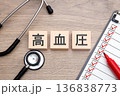 高血圧　医療イメージ 136838773