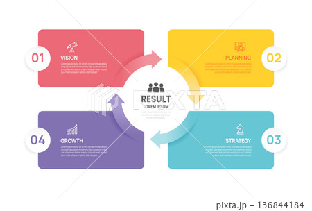 Infographic Venn diagram chart template for business 4 circle arrow label options, presentation with venn diagram elements vector illustration. 136844184