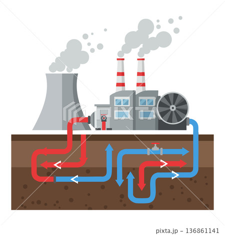 Industrial power plant with cooling tower and underground piping system showing steam emissions and energy flow vector illustration Industrial power plant with cooling tower and underground piping system showing steam emissions and energy flow vector illustration 136861141