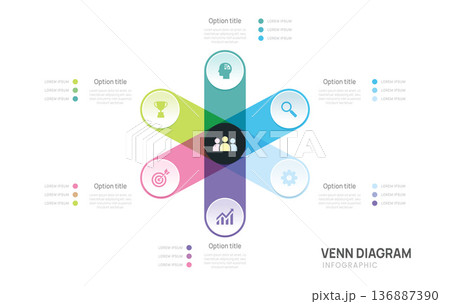 Venn diagram infographic chart template for business 6 options presentation and icon elements, 6 steps business success. Venn diagram infographic chart template for business 6 options presentation and icon elements, 6 steps business success. 136887390