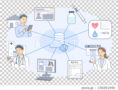 Illustration showing the sharing, collaboration, and utilization of medical data in medical digital transformation 136891940