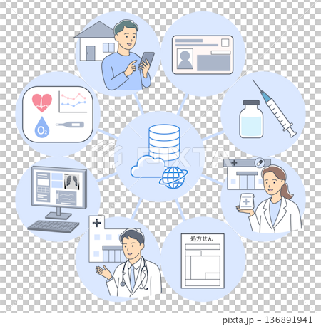 Illustration showing the collaboration, sharing, and utilization of medical data in medical digital transformation 136891941