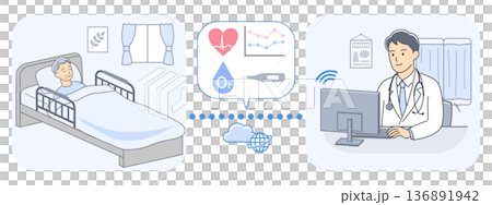 A male doctor remotely checks the vital signs of a patient at home A male doctor remotely checks the vital signs of a patient at home 136891942