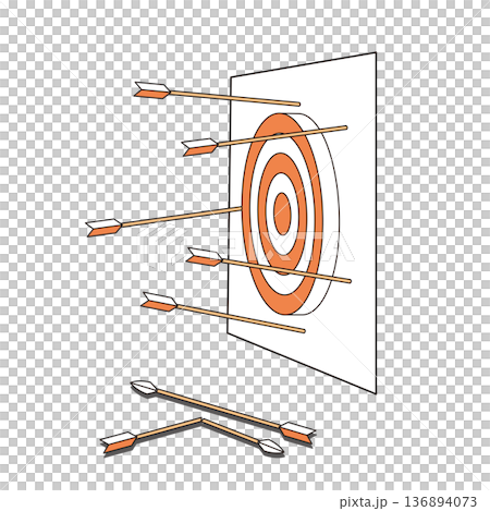 ターゲット狙いの失敗 136894073