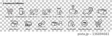 一套簡潔的電商網站管理圖示集。 （郵購、支付、購物車、分析） 136894081