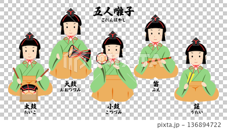一組五位音樂家的向量插圖(人偶節、日本樂器演奏、透明背景) 一組五位音樂家的向量插圖(人偶節、日本樂器演奏、透明背景) 136894722