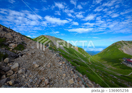 乗鞍岳の登山道 136905256