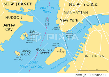 Ellis Island and Liberty Island, United States, political map. Situated in the Upper New York Bay, between Jersey City, Manhattan, and Brooklyn, with Governors Island to the east. Illustration. Vector 136905457