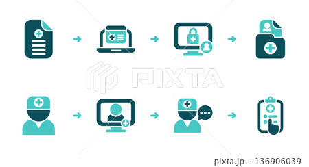 Medical Report Upload Review and Followup Plan 136906039