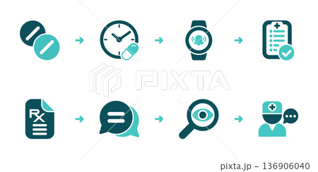 Medication Adherence Reminders Tracking and Advice Workflow Medication Adherence Reminders Tracking and Advice Workflow 136906040