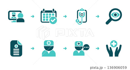 Post Consultation Followup Checkup and Care Workflow Post Consultation Followup Checkup and Care Workflow 136906059