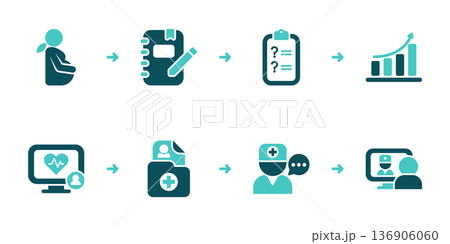 Pregnancy Check In Monitoring Data and Advice Workflow Pregnancy Check In Monitoring Data and Advice Workflow 136906060