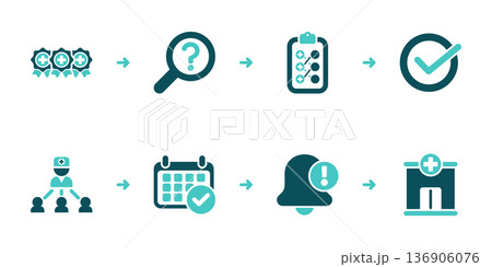 Specialist Matching Referral Approval and Booking Workflow Specialist Matching Referral Approval and Booking Workflow 136906076