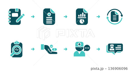 Care Plan Review Update and Patient Messaging 136906096