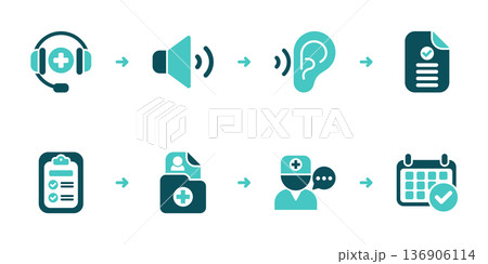 Hearing Test Results Audio Guidance and Booking Flow 136906114