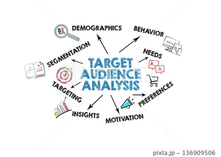 Target Audience Analysis Concept. Illustration with Icons Keywords and Arrows 136909506