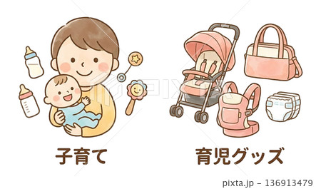子育て・育児グッズアイコン 136913479