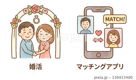 婚活・マッチングアプリアイコン 136913480