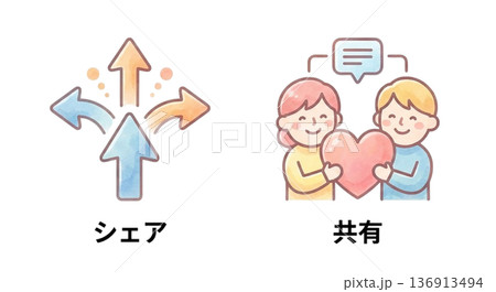 シェア・共有アイコン 136913494