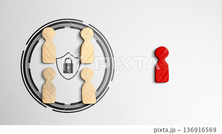Four wooden figures are secured inside a graphic circle with a padlock and shield icon, while a single red figure is isolated outside, representing security measures against unauthorized access Four wooden figures are secured inside a graphic circle with a padlock and shield icon, while a single red figure is isolated outside, representing security measures against unauthorized access 136916569